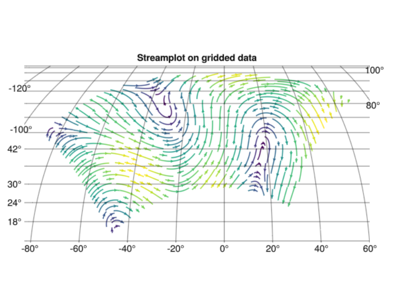 examples/cartopy/streamplot