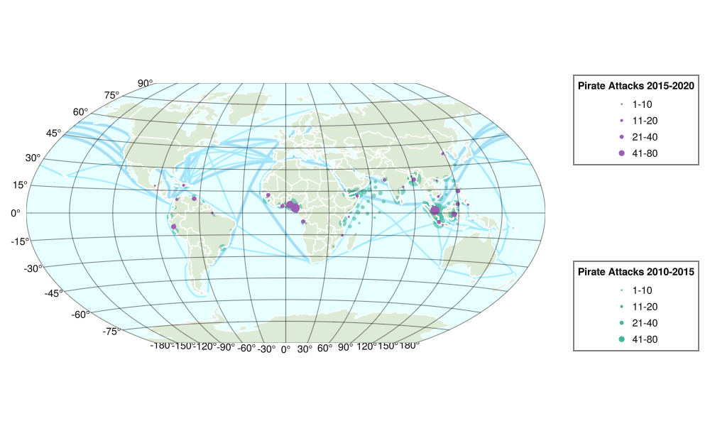 examples/piracy_at_sea