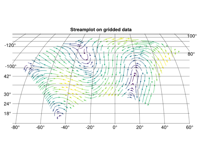 examples/cartopy/streamplot