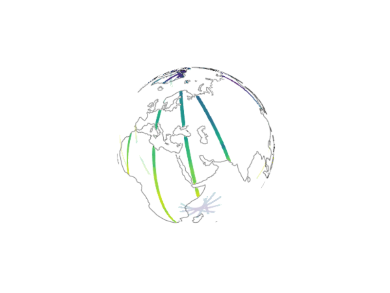 examples/specialized/satellite/sweep_points