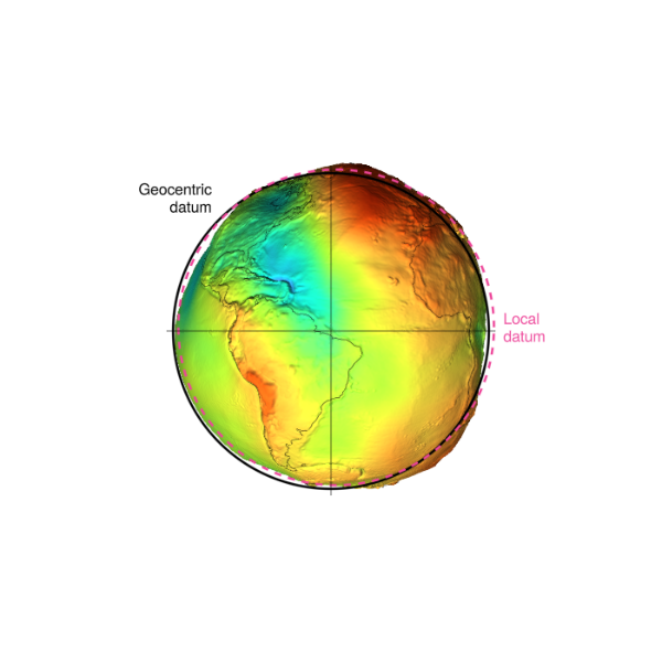 examples/geoid