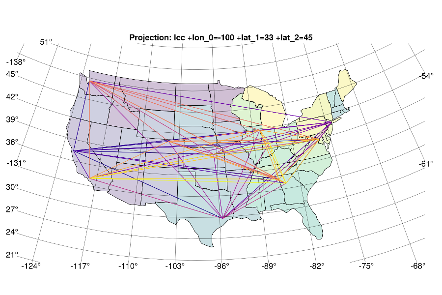 examples/graph_on_usa