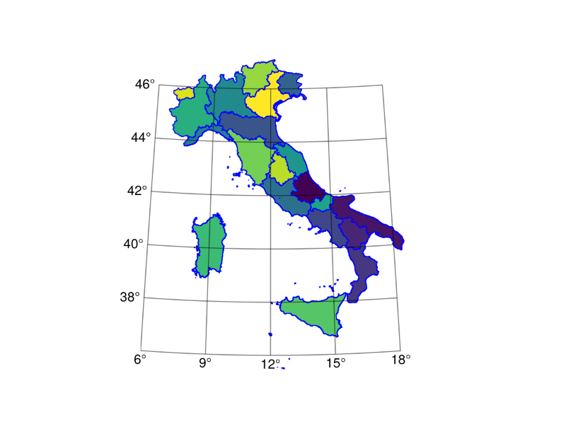 examples/italy