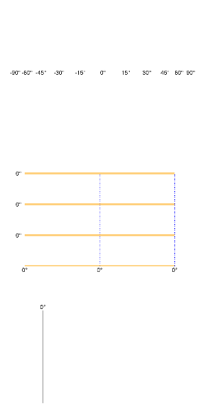 examples/axis_config