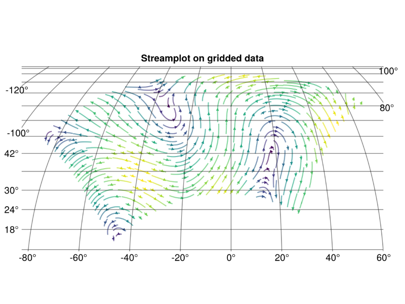 examples/cartopy/streamplot