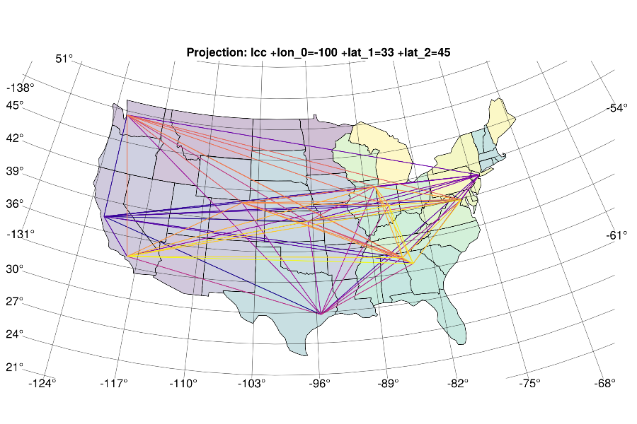 examples/graph_on_usa